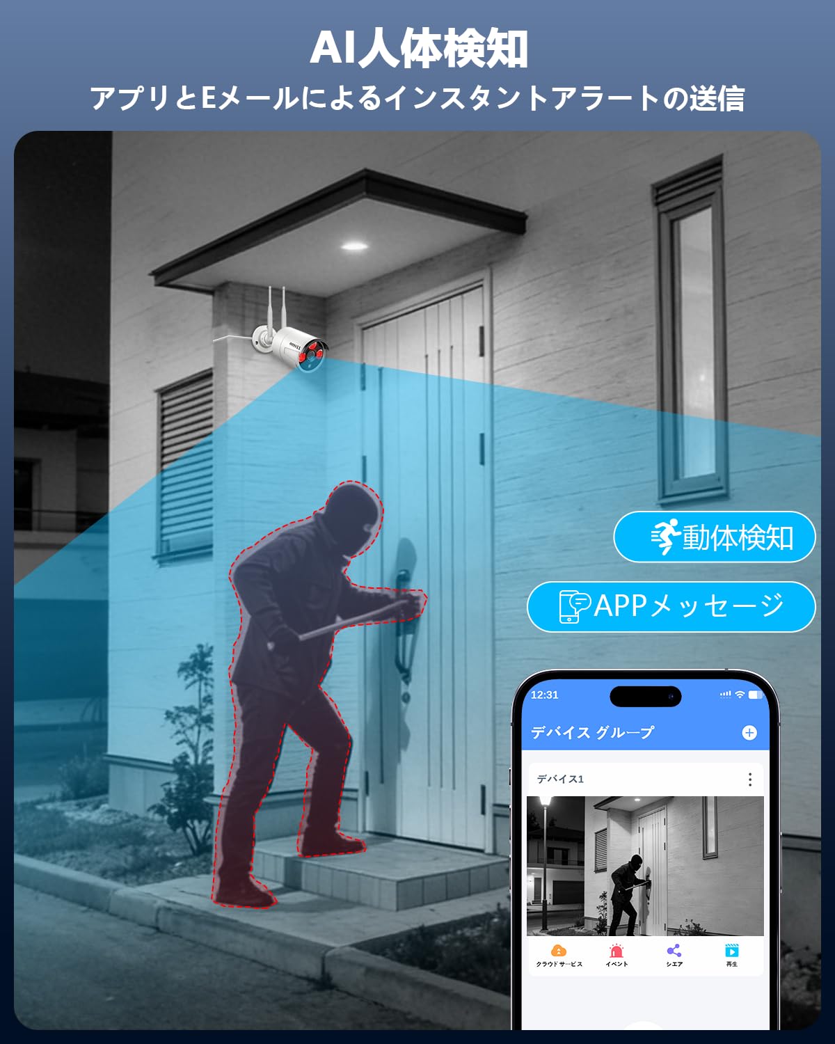 Amazon.co.jp: 【ダブルアンテナ信号強化・500万画素対応・AI人体検出